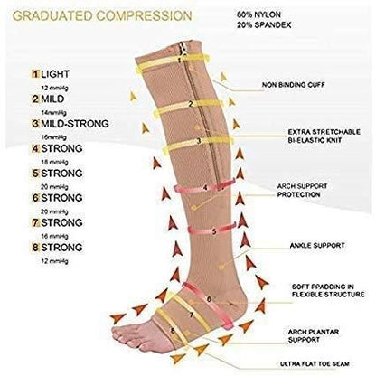 Unisex Medical Zipper