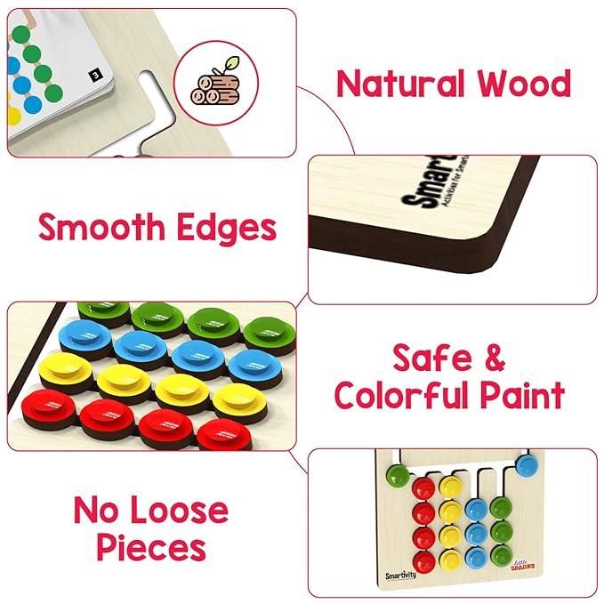 Colour Coder